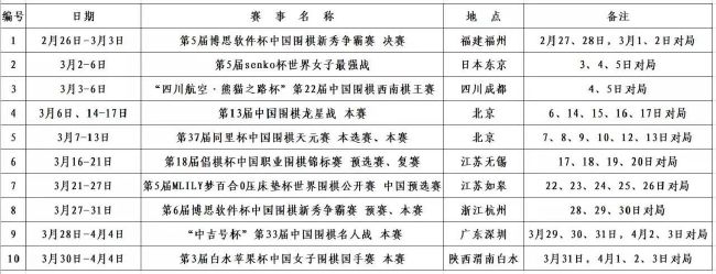 萨卡右路传中到后点，哈弗茨跟进头球攻门弹地入网，布伦特福德0-1阿森纳！